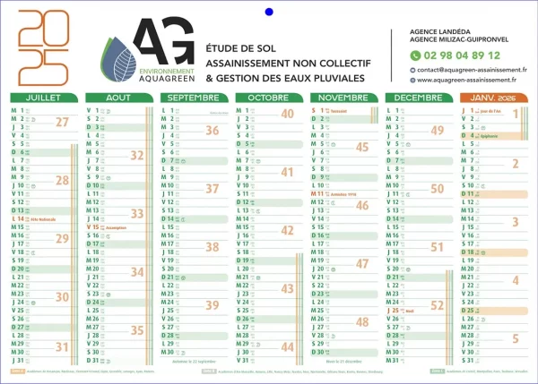 sous-main calendrier publicitaire 2025 personnalisé avec photos et logo